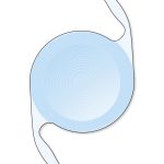 A Refractive Lens which is a disc with two arms